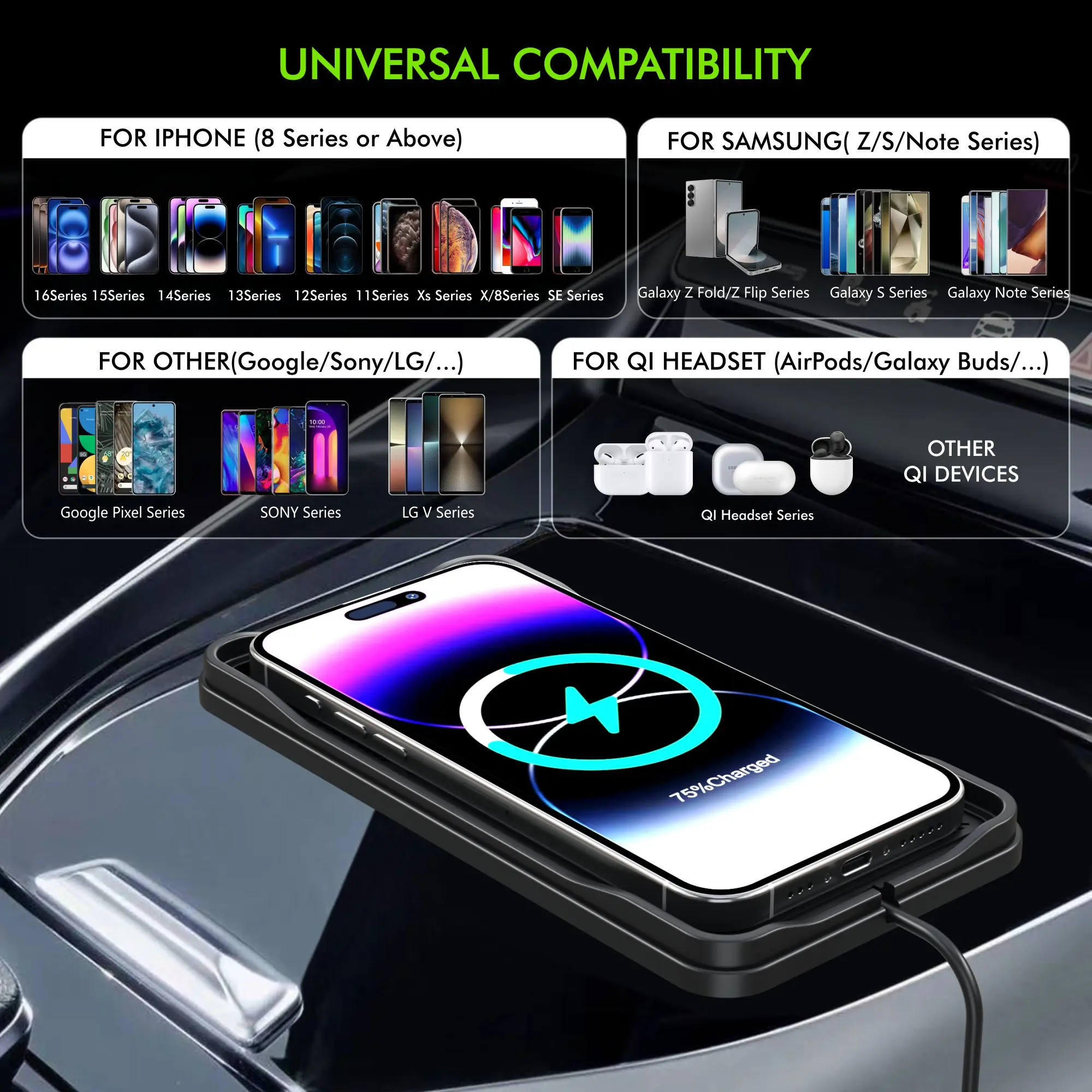 Car Wireless Charger Pad 15W Fast Charging Anti-slip Silicone Charging Mount Wireless Charger Quick Charge Adapter for IPhon A3M